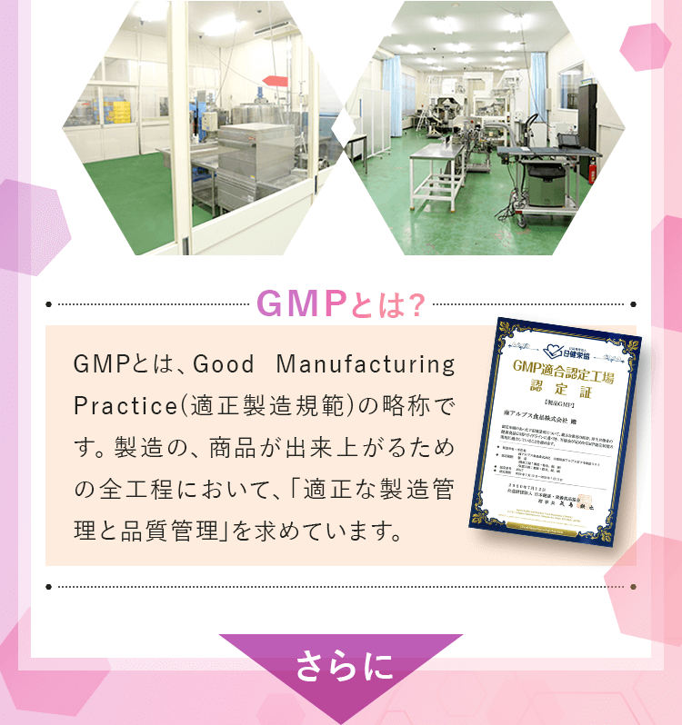 GMPとは、Good Manufacturing Practice(適正製造規範)の略称です。